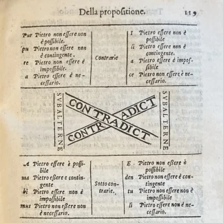 Philosophy & Theology